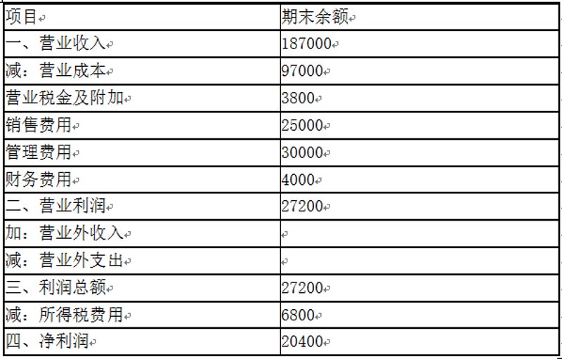 银行从业成绩查询：最新动态及实用指南